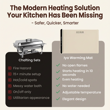 Iya Electric Food Warming Mat